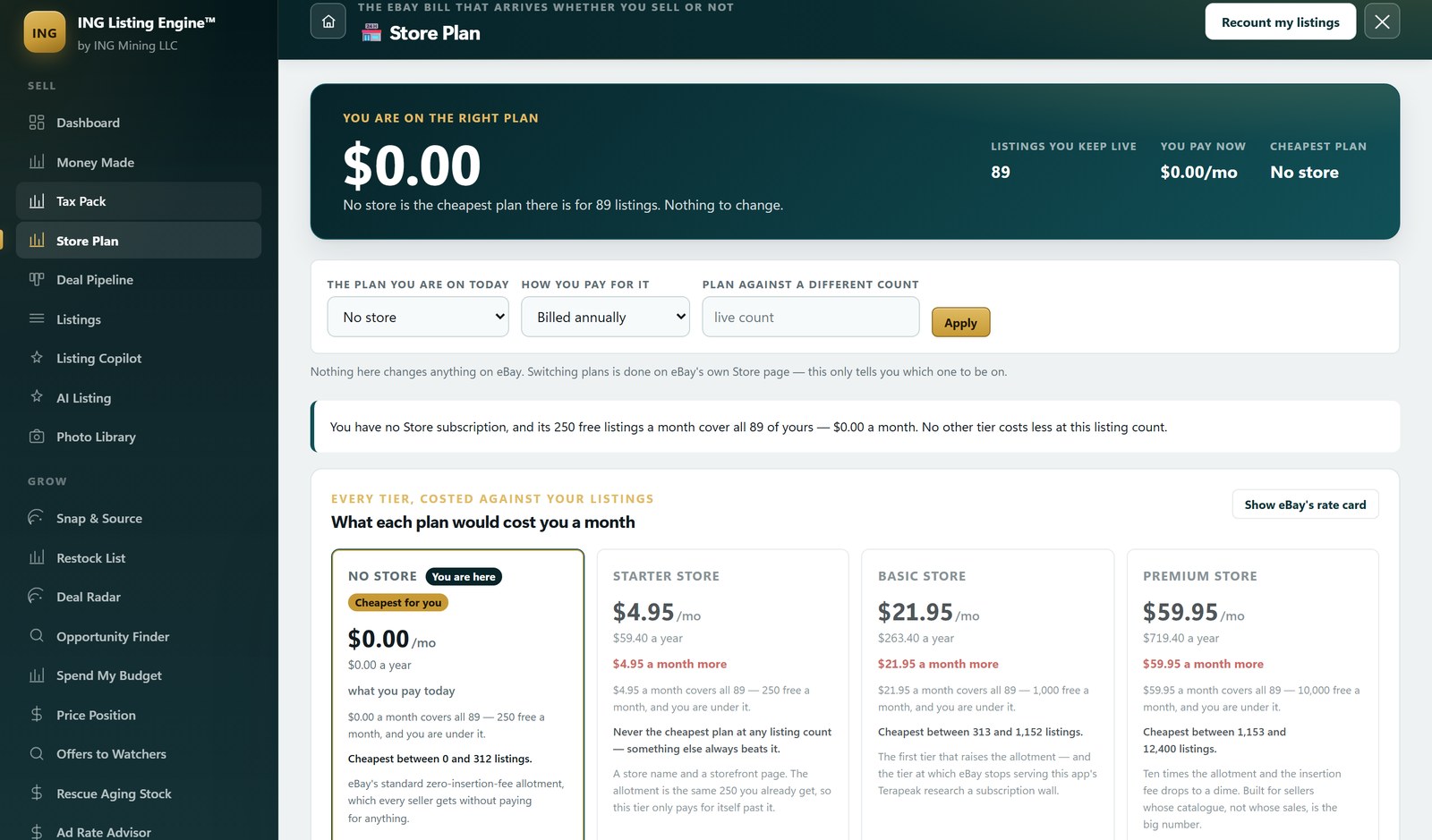 Store Plan verdict panel in ING Listing Engine reading you are on the right plan, zero dollars, no store is the cheapest plan there is for 89 listings, nothing to change, above a note stating that nothing on the screen changes anything on eBay