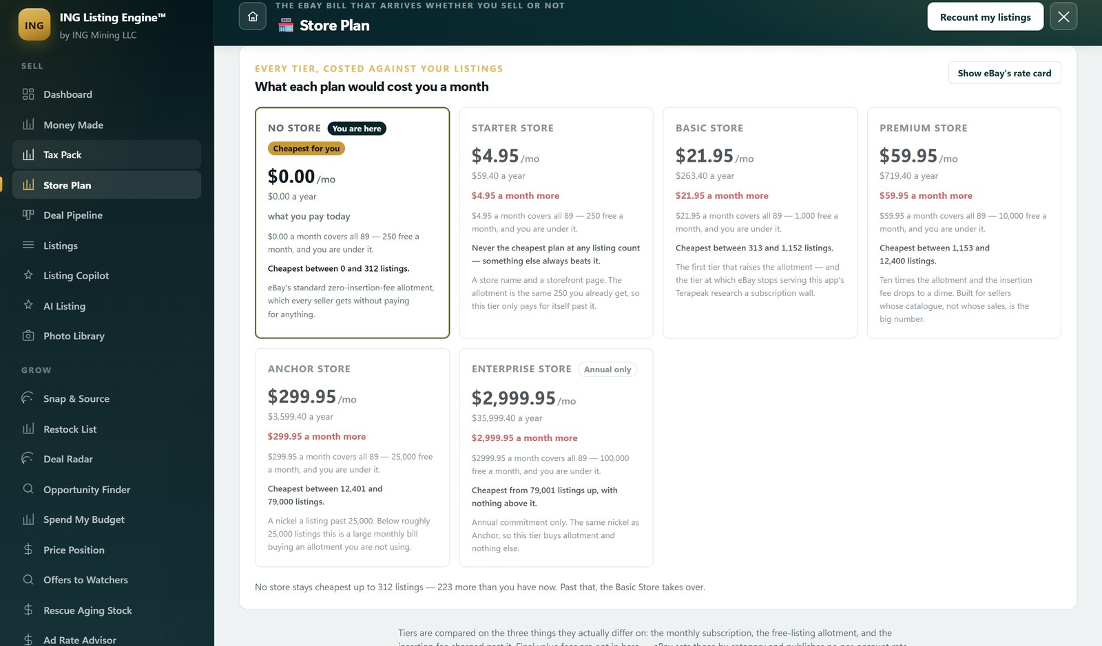 Store Plan screen in ING Listing Engine showing all six eBay Store tiers costed against 89 live listings, each card giving a monthly and annual price and the listing-count band it is cheapest over, with the Starter Store card reading never the cheapest plan at any listing count